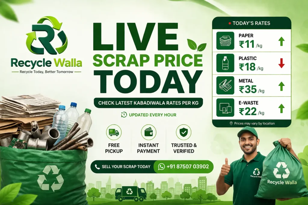 Live Scrap Price Today Recycle Walla Online kabadiwala