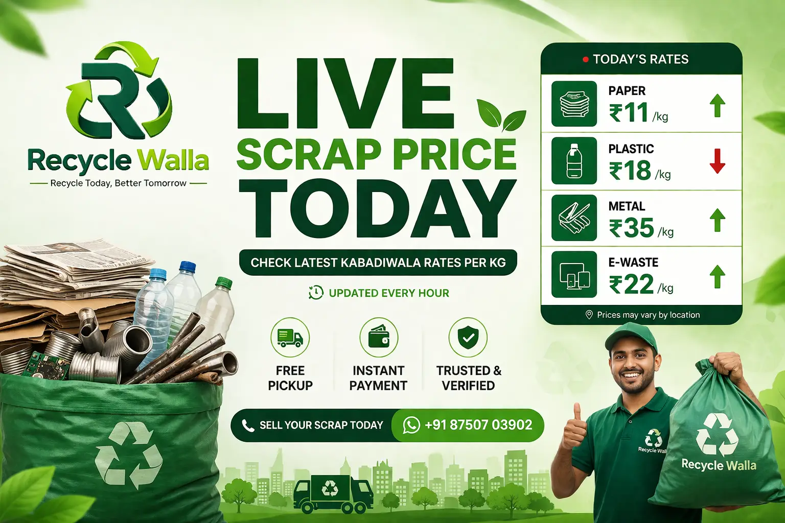 Live Scrap Price Today Recycle Walla Online kabadiwala